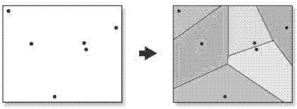 Transformer station power supply range optimization method suitable for seasonal changes of loads