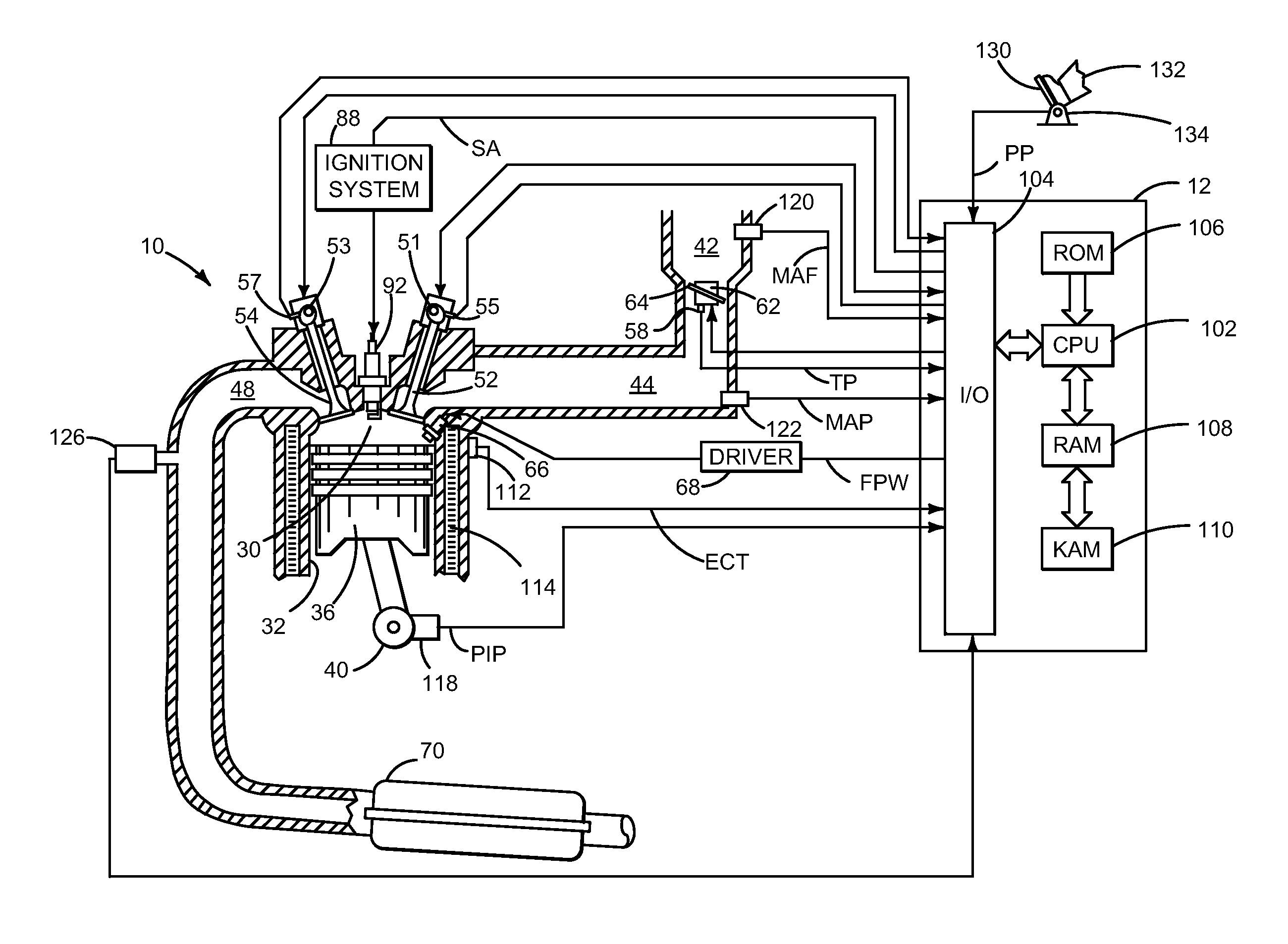 Method for Starting an Engine Automatically