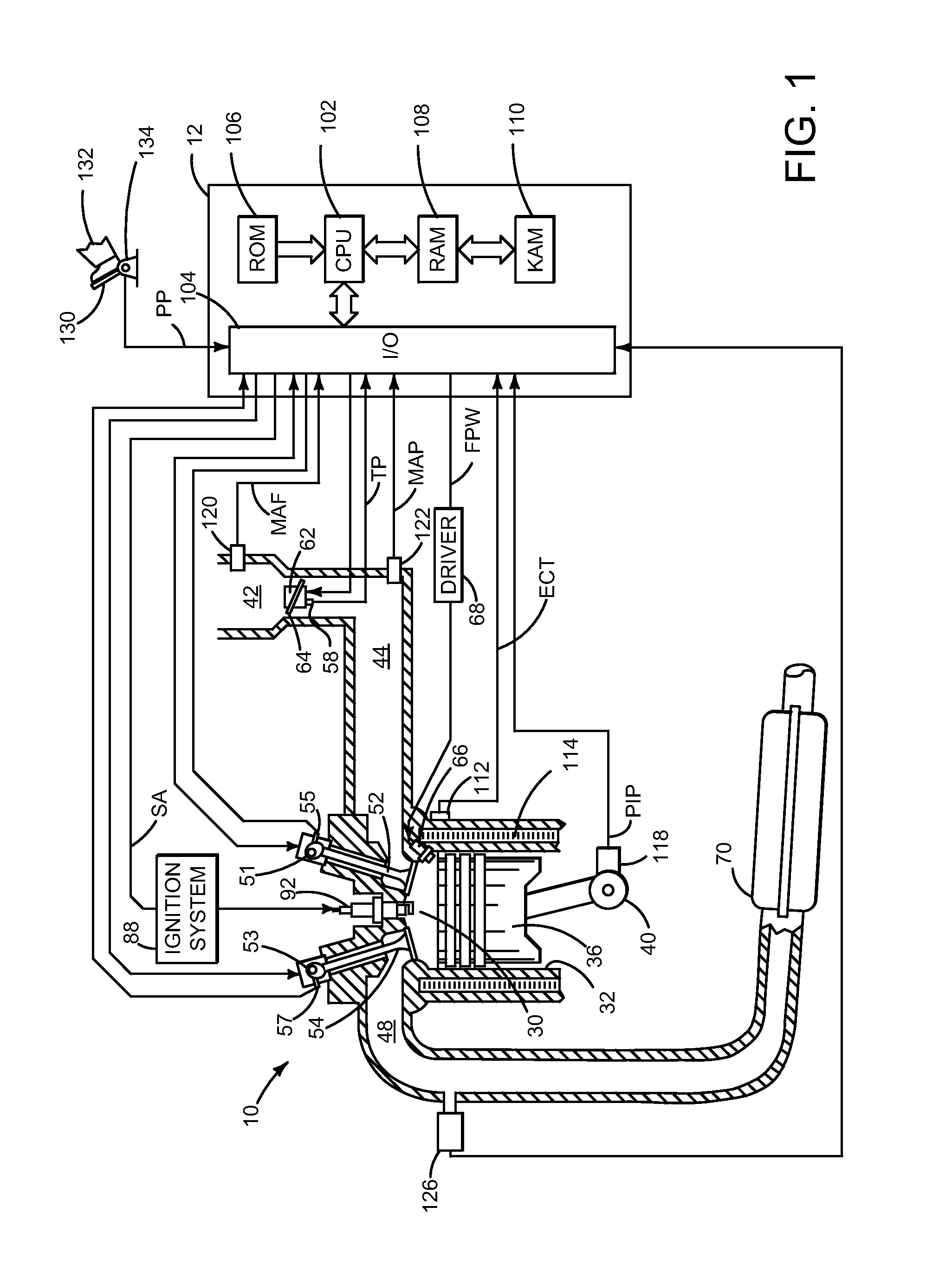 Method for Starting an Engine Automatically