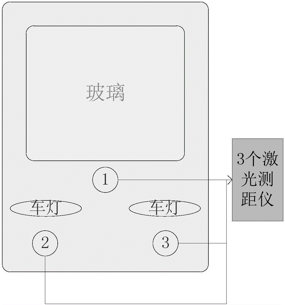 Train protection system and method based on laser detection