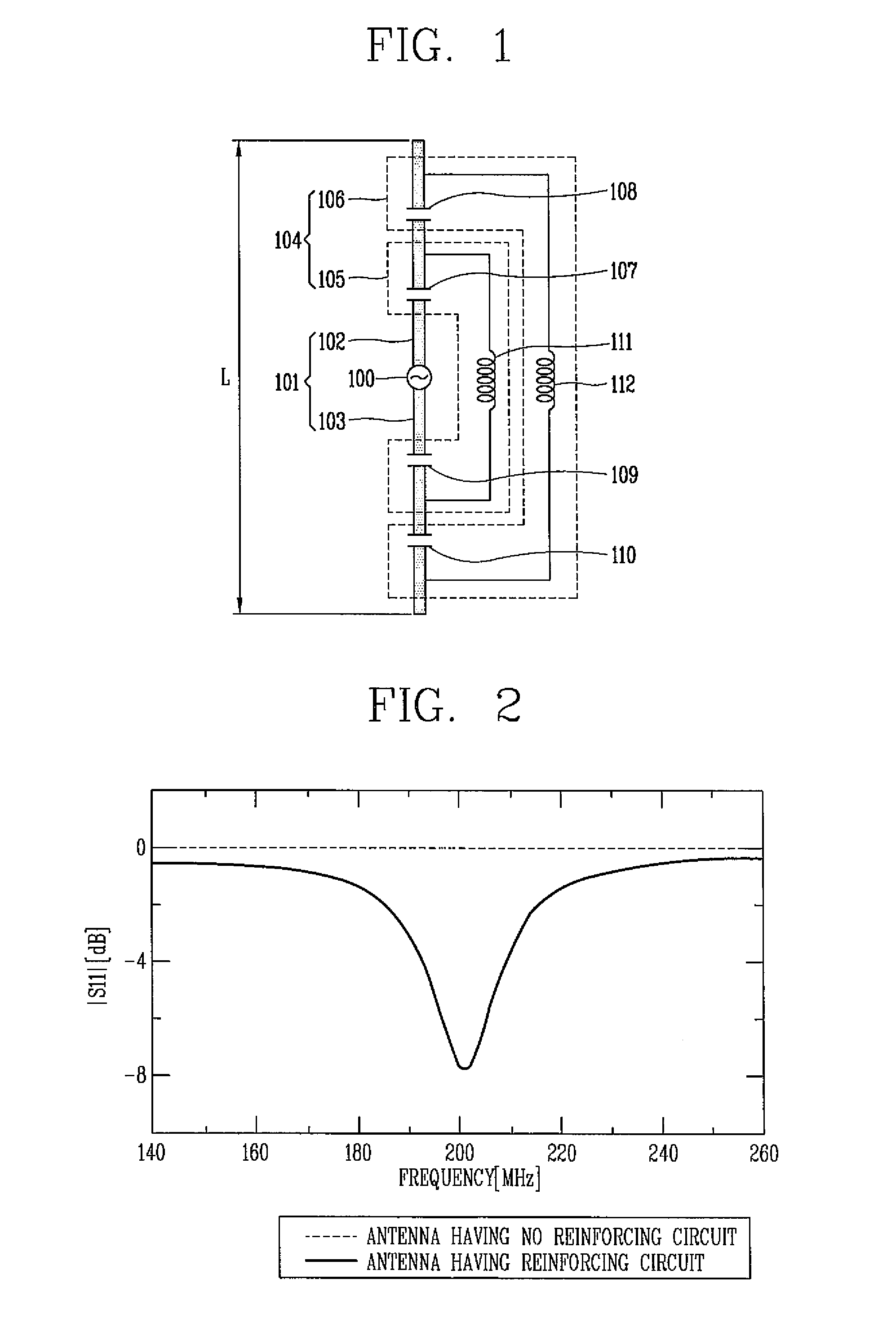 Antenna and electronic equipment having the same