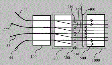 Wavelength selecting optical blocker