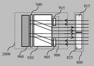 Wavelength selecting optical blocker