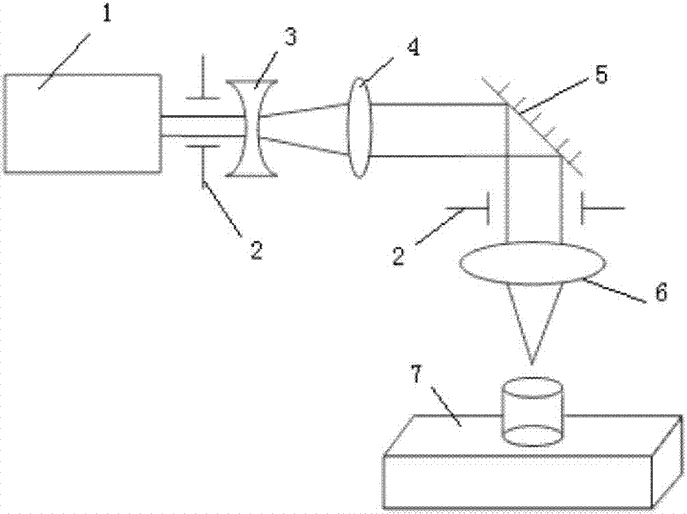 Optical fiber F-P filter and preparation method thereof