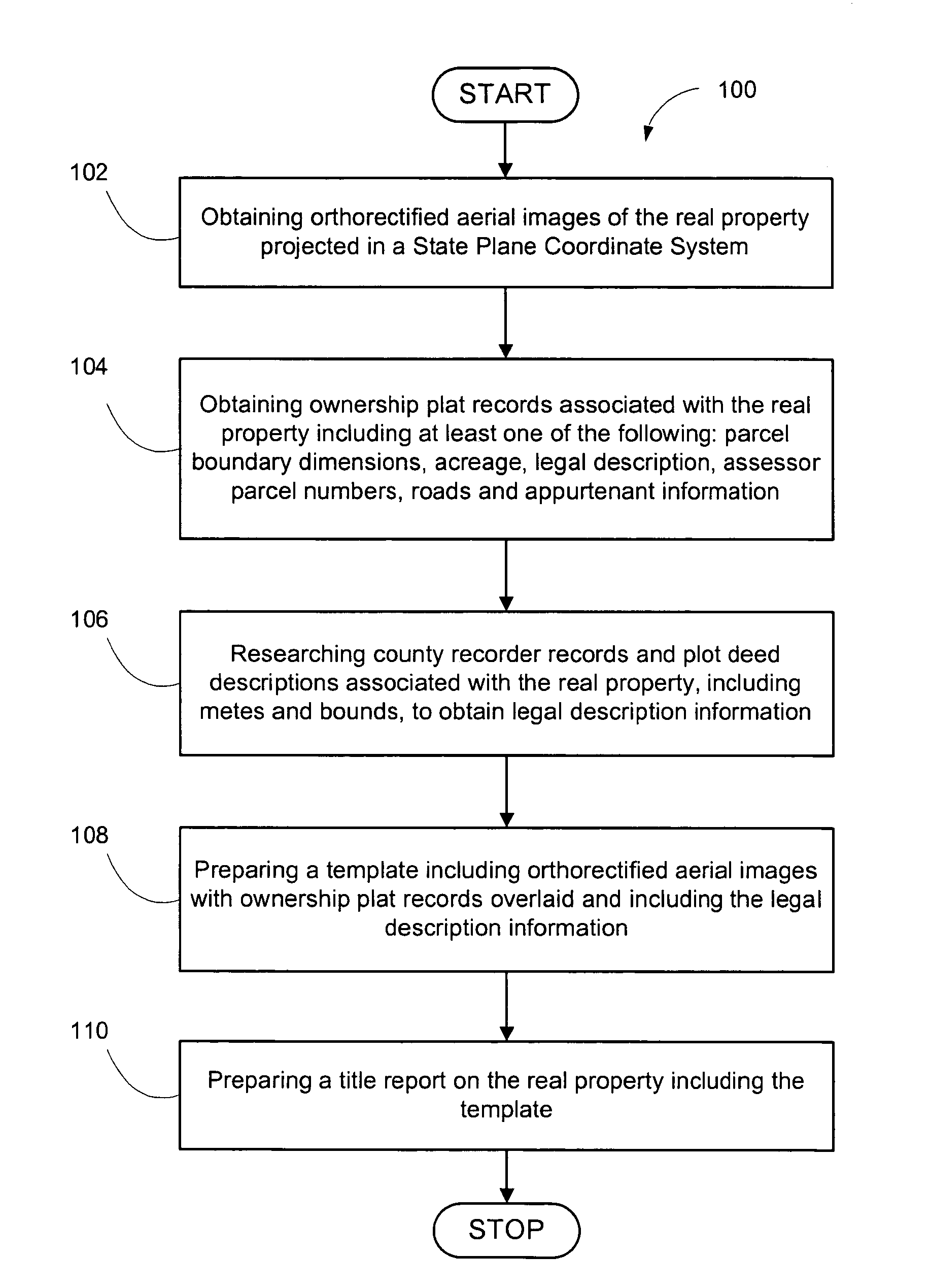 Overlaying orthorectified aerial images with map information tied to a state plane coordinate system