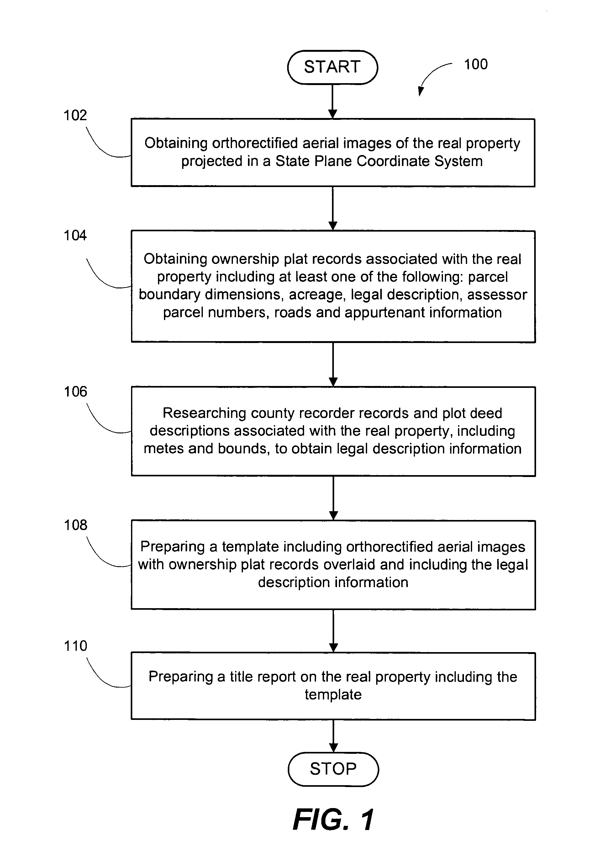 Overlaying orthorectified aerial images with map information tied to a state plane coordinate system