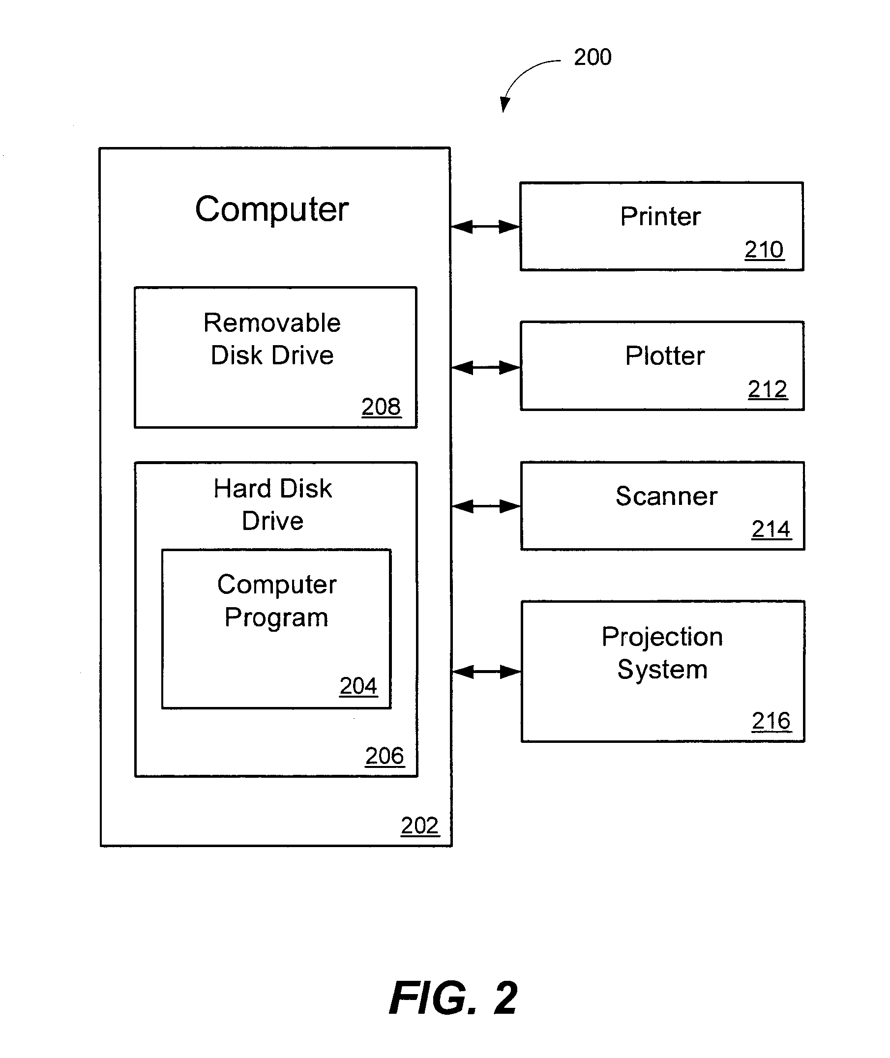 Overlaying orthorectified aerial images with map information tied to a state plane coordinate system