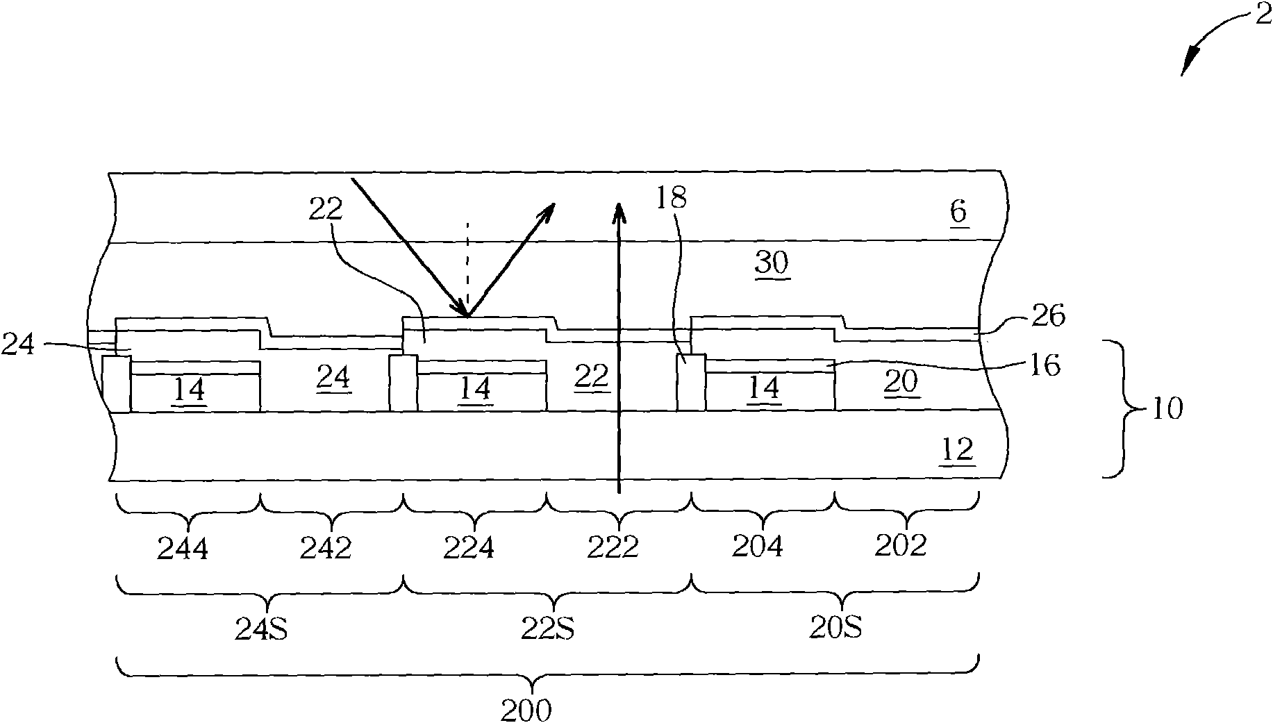 Colorful filter array substrate