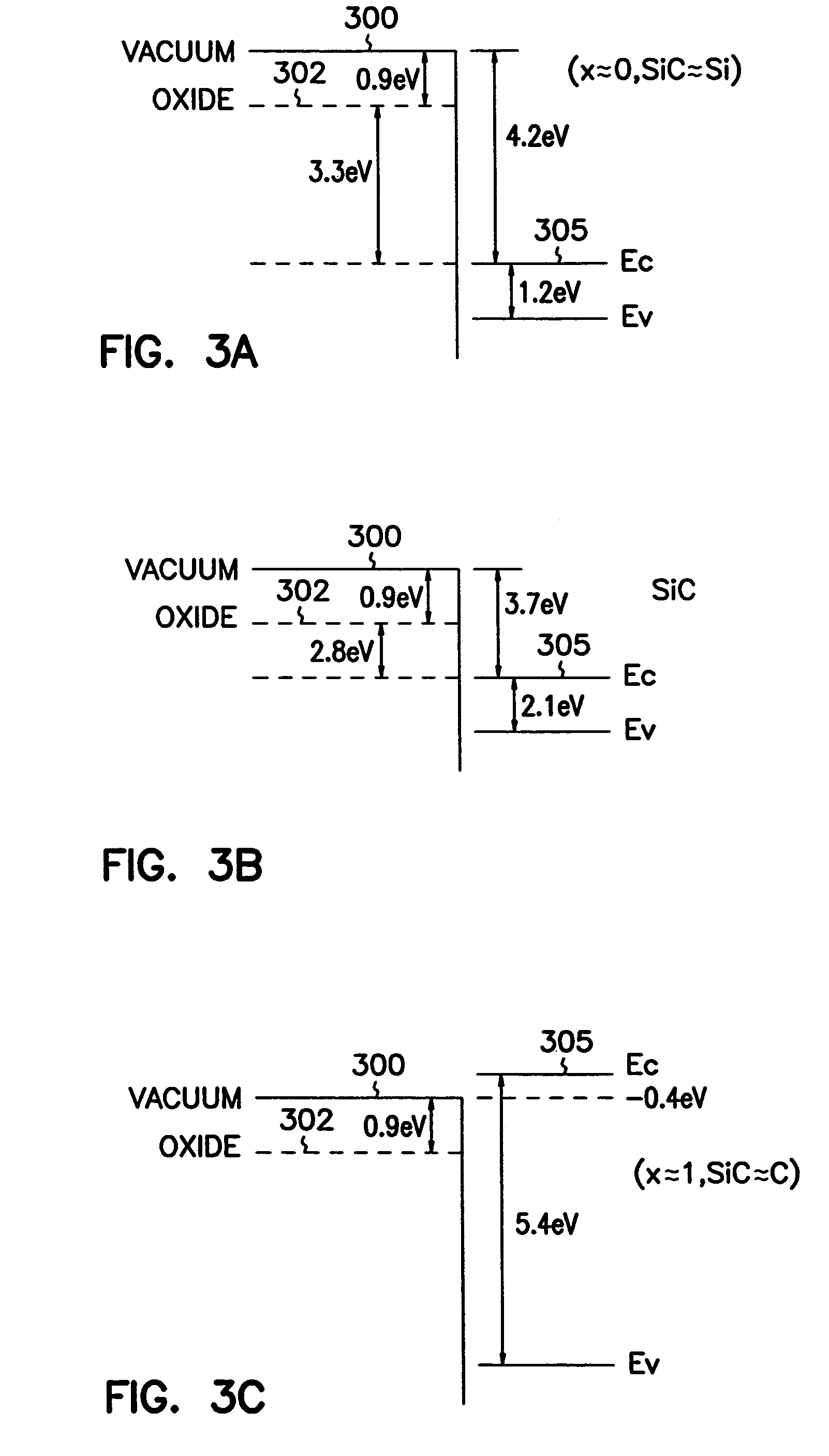 Transistor with variable electron affinity gate and methods of fabrication and use