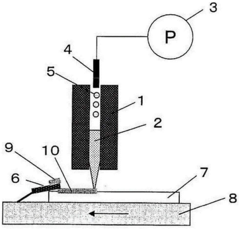 Coating device and coating method