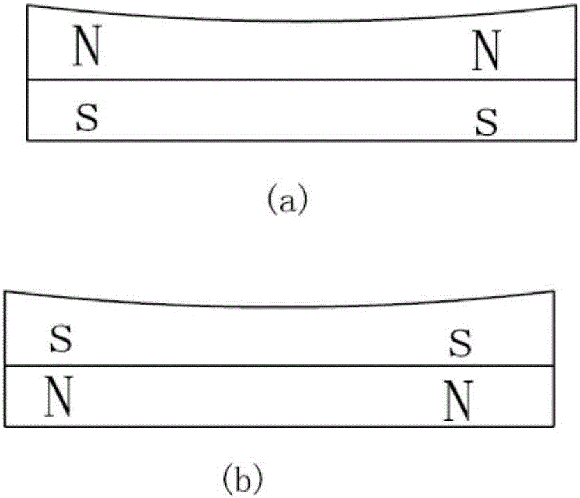 Magnetic auxiliary power machine