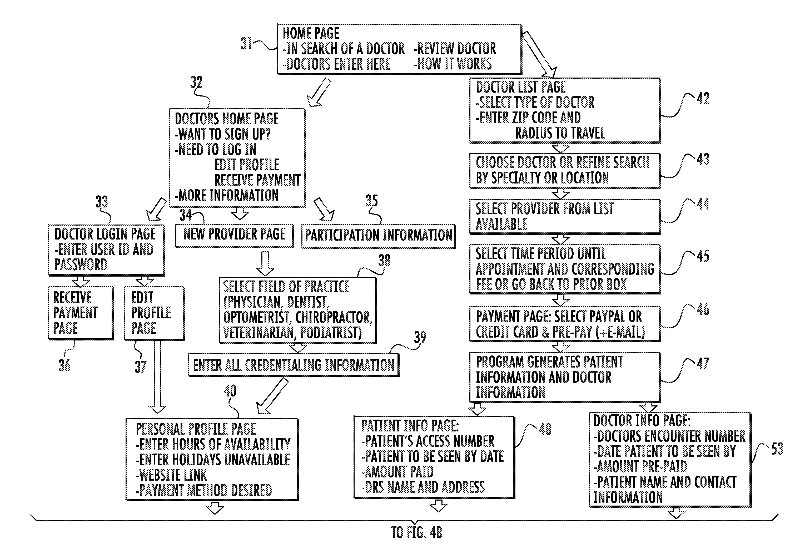 Medical professional appointment scheduling and payment system and method