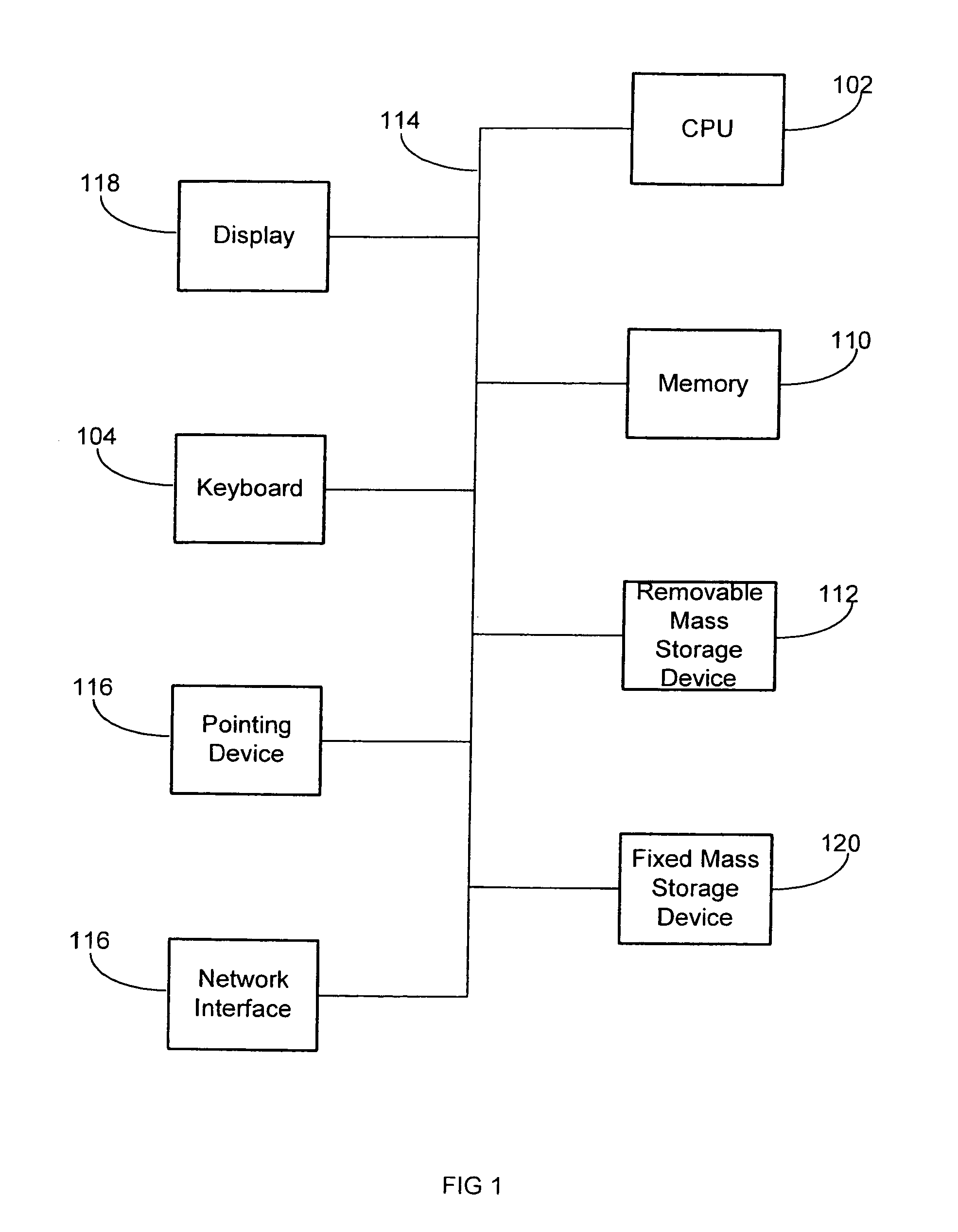 System and method for detecting computer intrusions