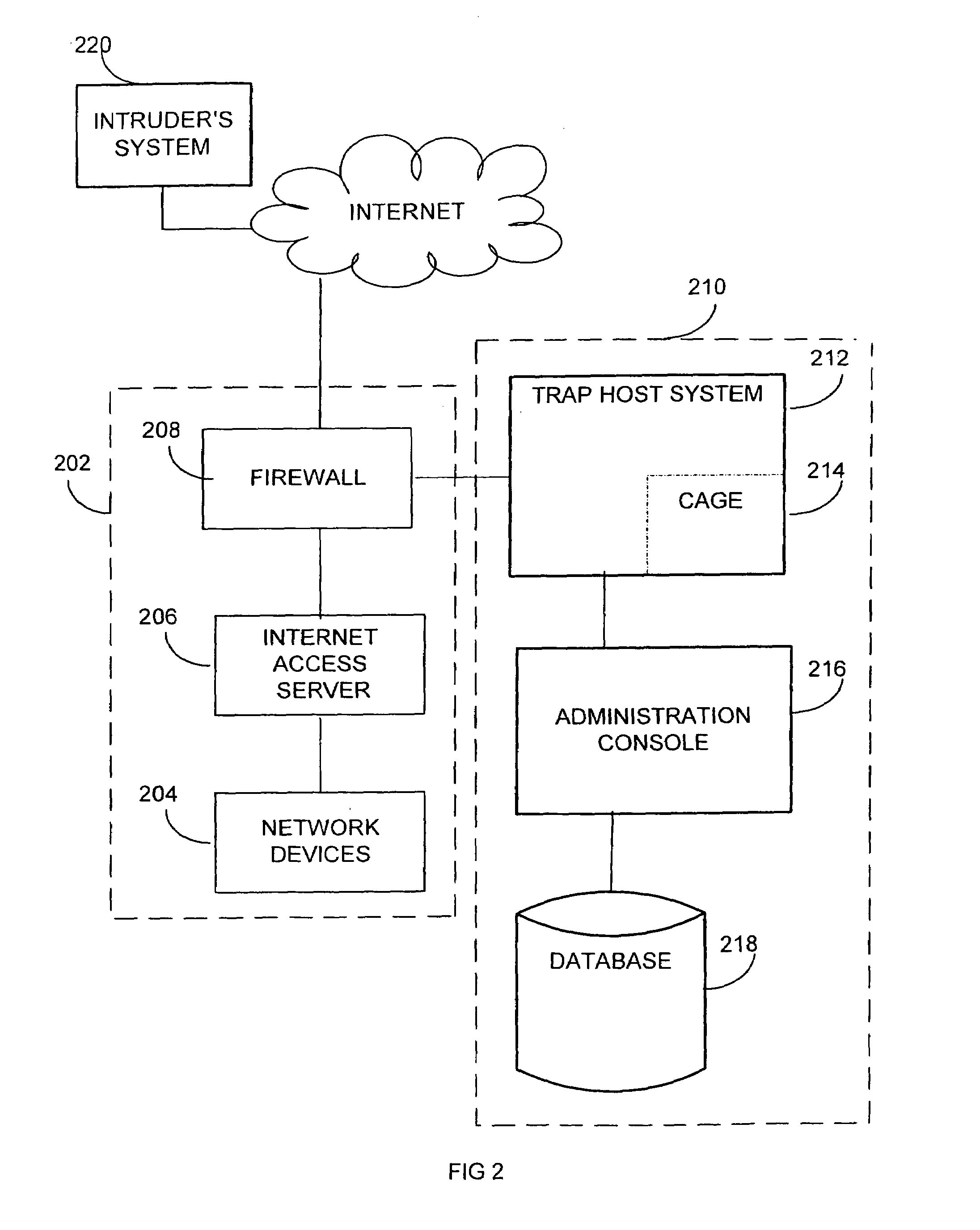 System and method for detecting computer intrusions