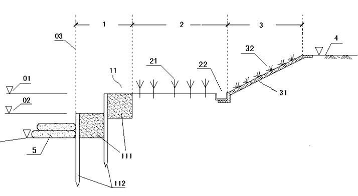 Ecotypic bank revetment structure