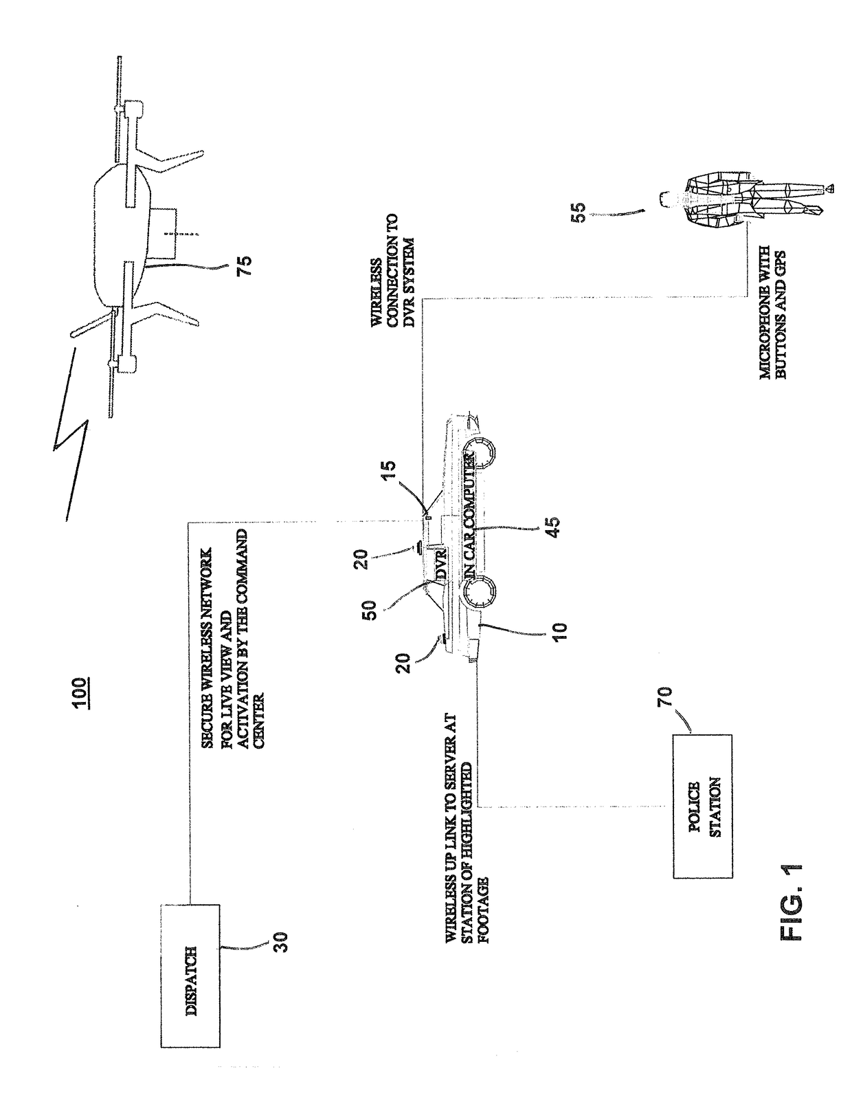 360º camera system