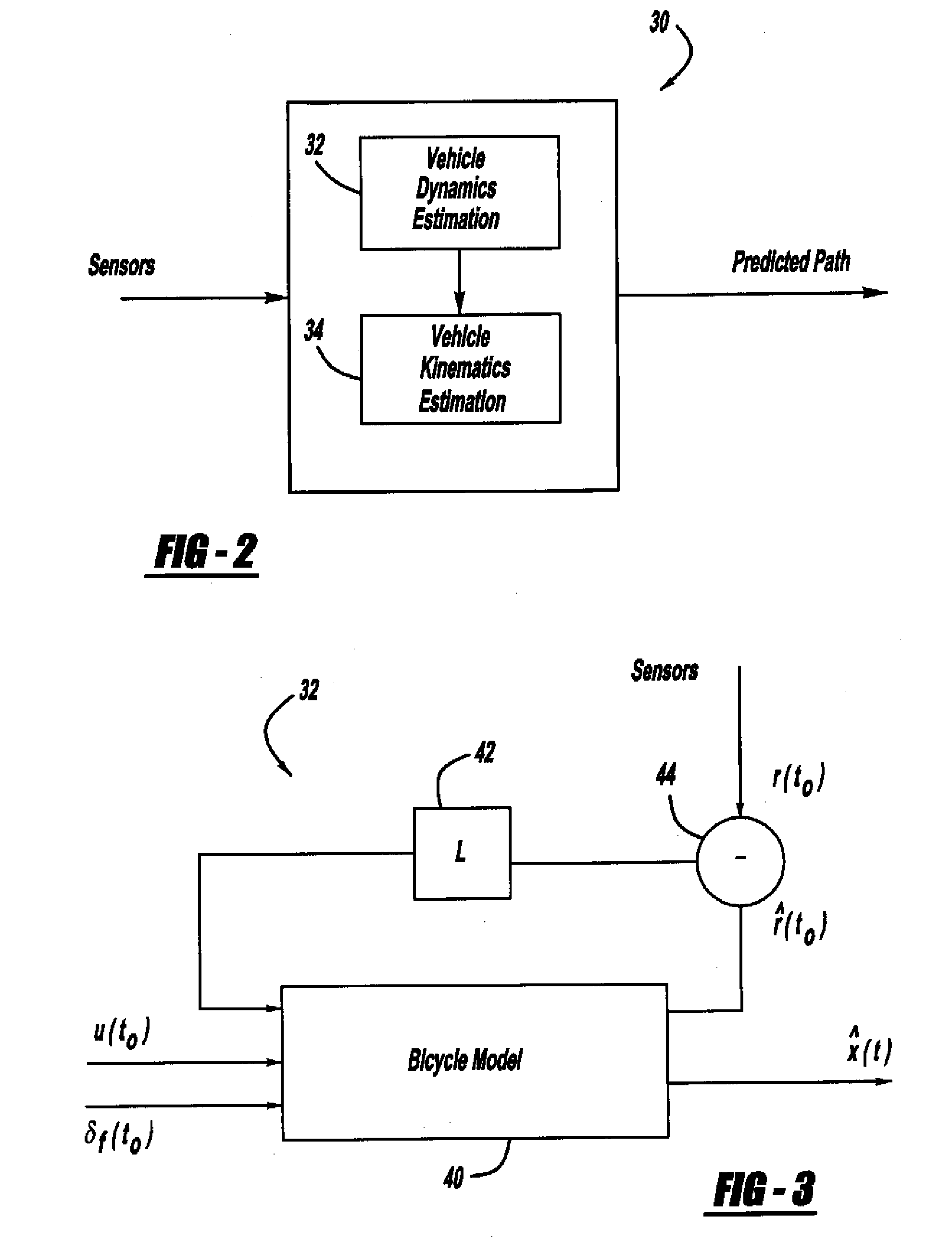 Vehicle Lateral Control System