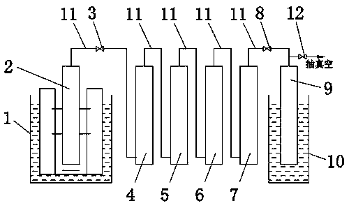 Device and method for deep removing water and carbon dioxide in nitrous oxide