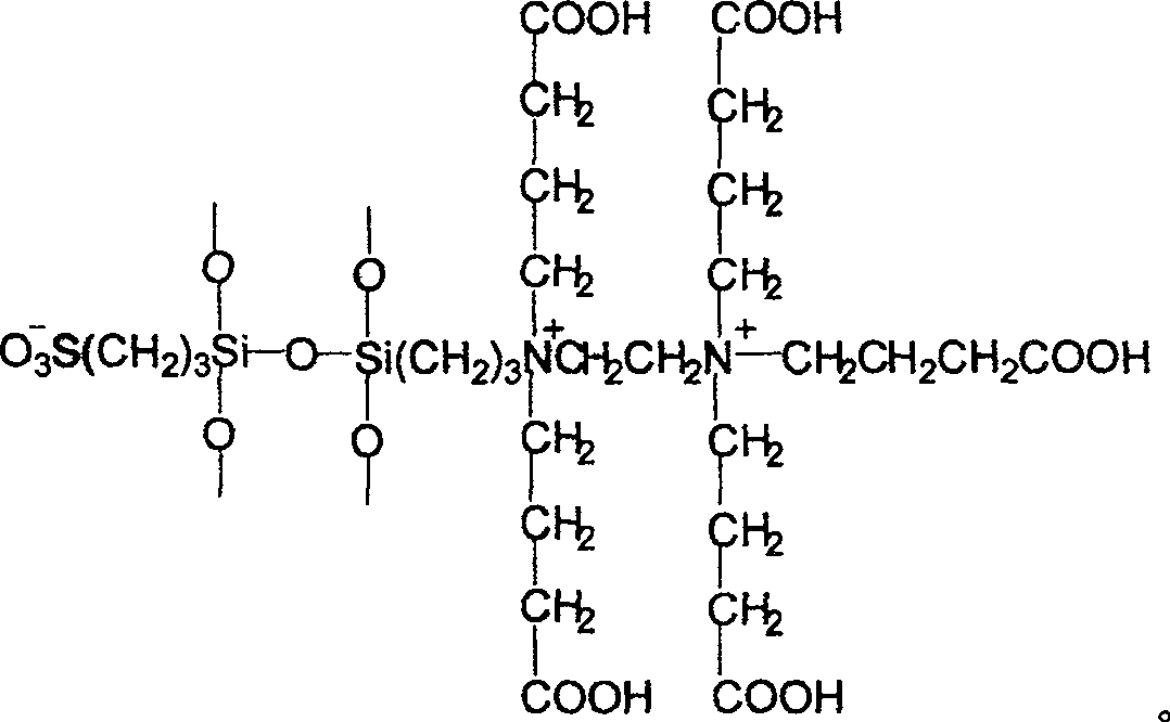 A hybridized amphion membrane containing different acid groups and method for preparing the same