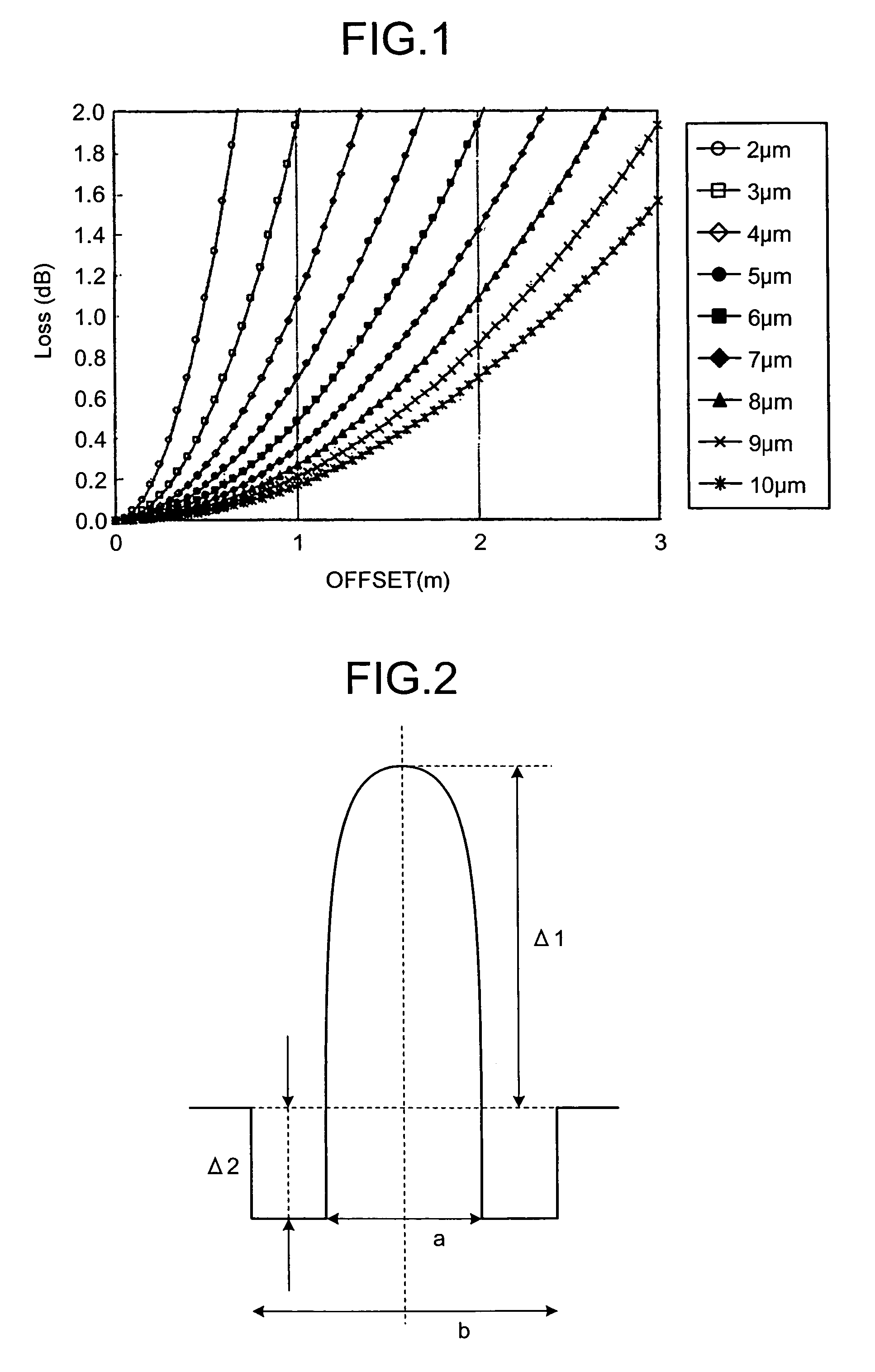 Optical fiber, optical fiber ribbon, and optical interconnection system