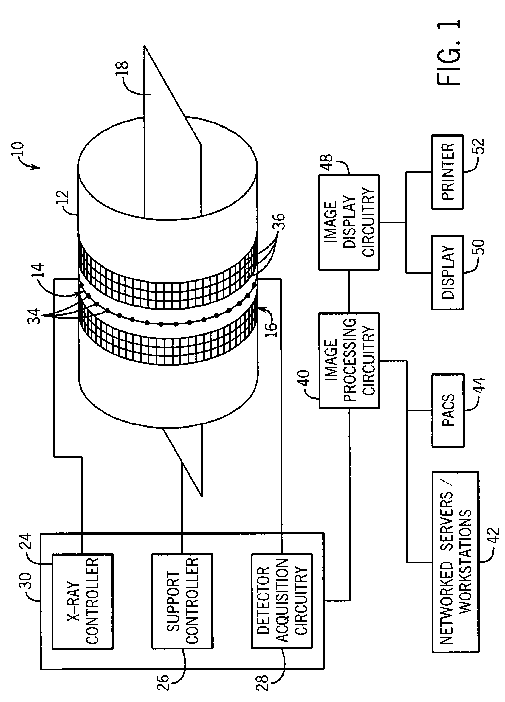 Acquisition and reconstruction of projection data using a stationary CT geometry