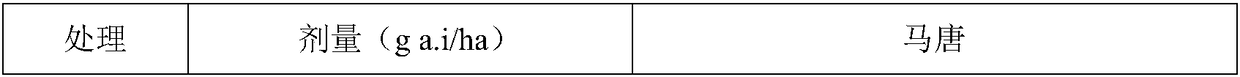 Multi-element compound weeding composition