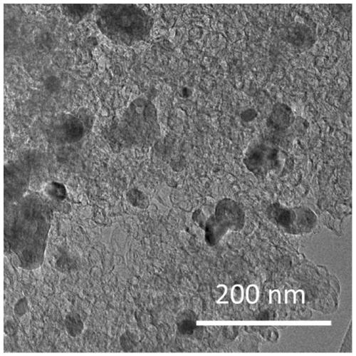 Two-step preparation method of nitrogen-doped carbon-loaded cobaltosic oxide particle catalyst