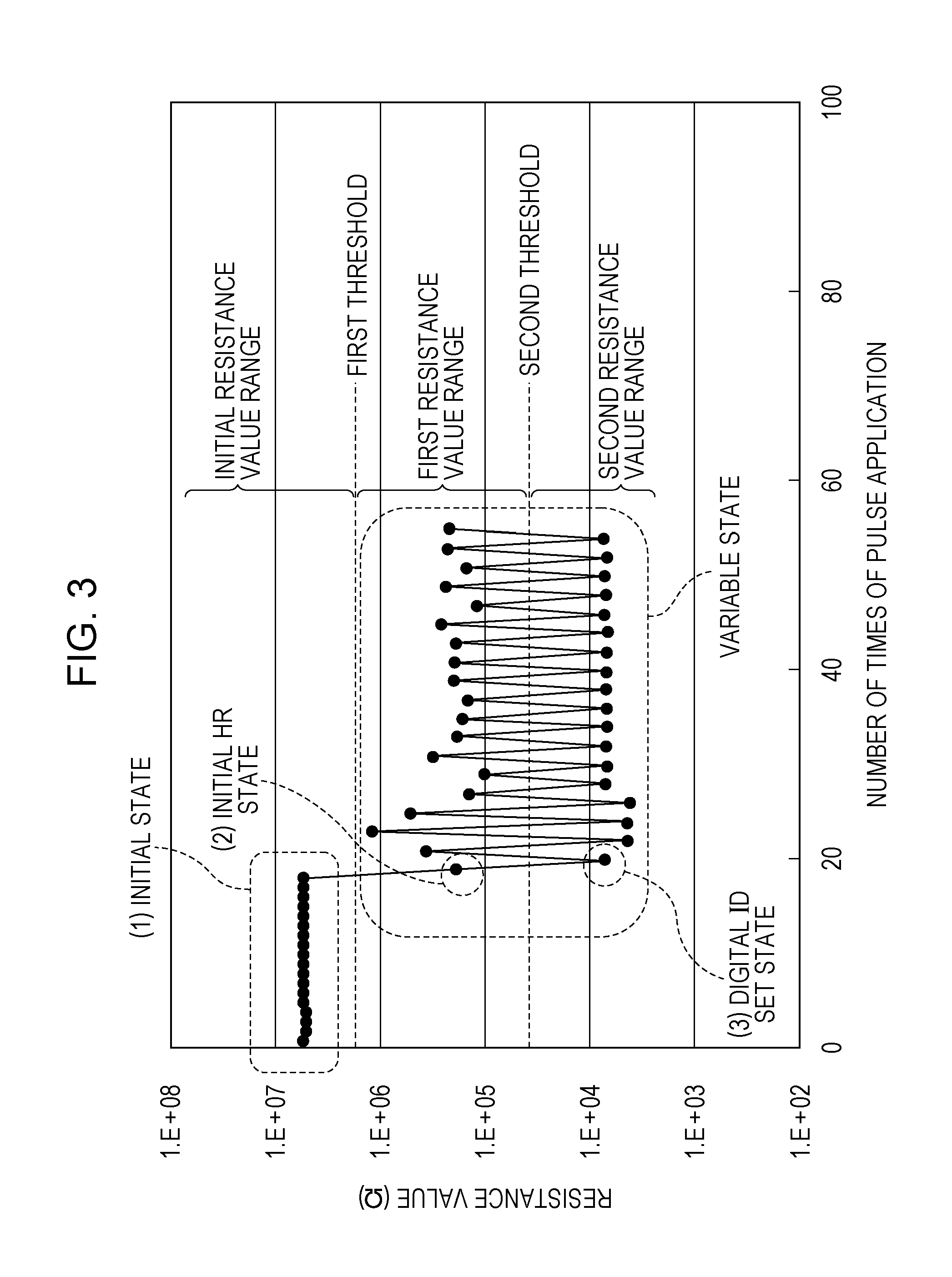 Tamper-resistant non-volatile memory device