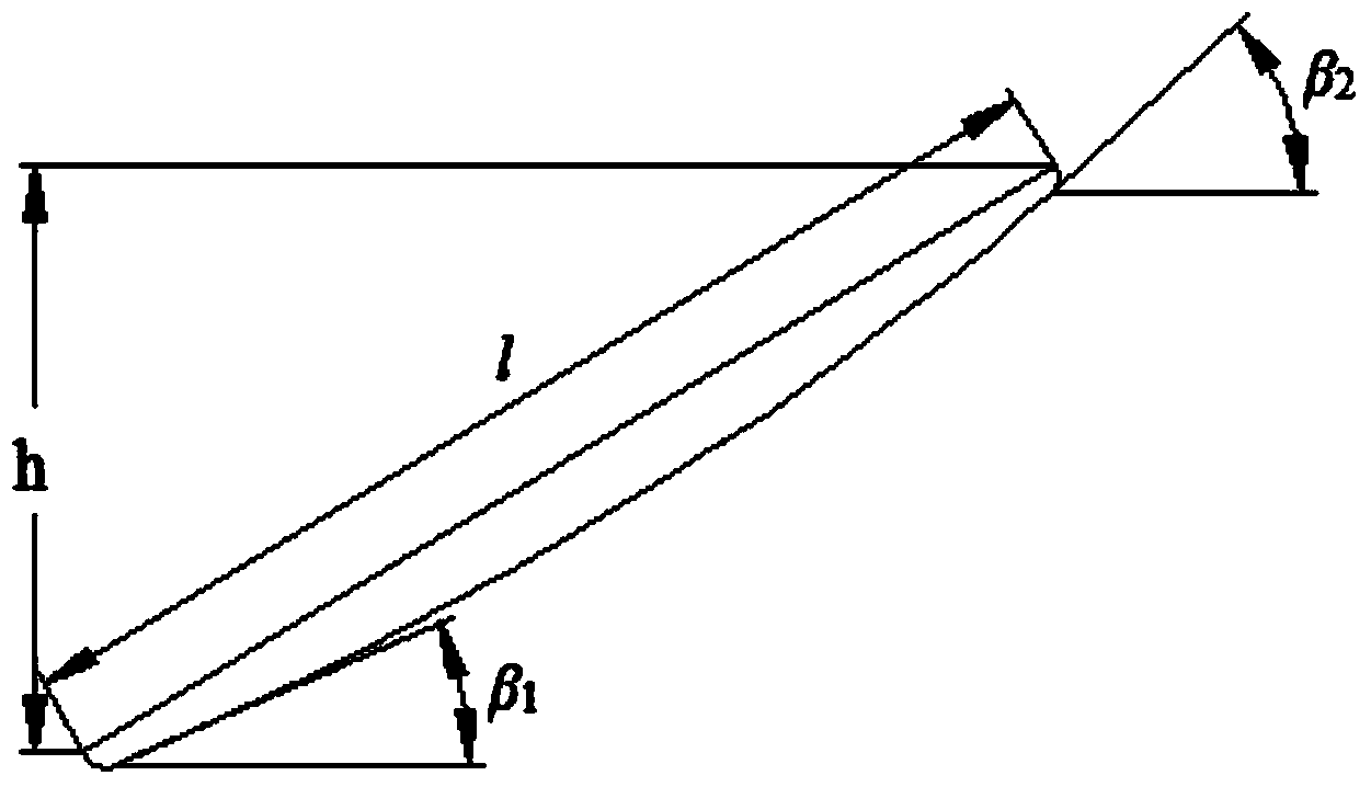 Multi-condition design method for multi-phase mixed transportation axial flow pump impeller