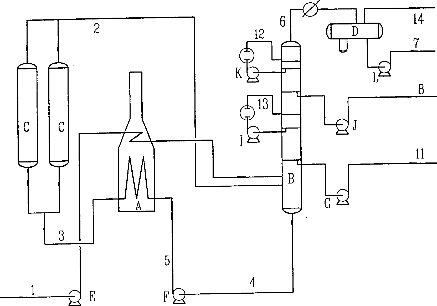 Improved delayed coking process for raising yield of gasoline and diesel oil