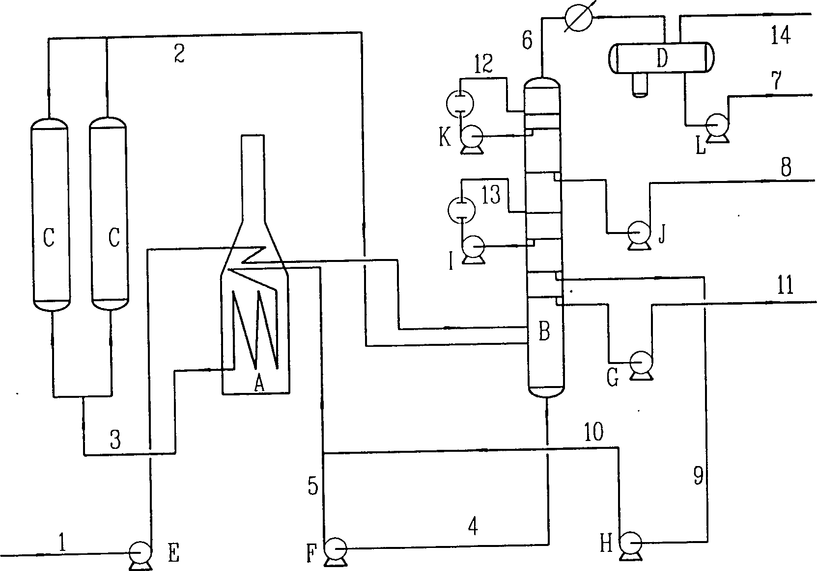 Improved delayed coking process for raising yield of gasoline and diesel oil