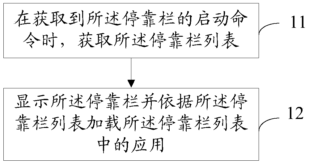 Intelligent television dock realization method and apparatus, and intelligent television