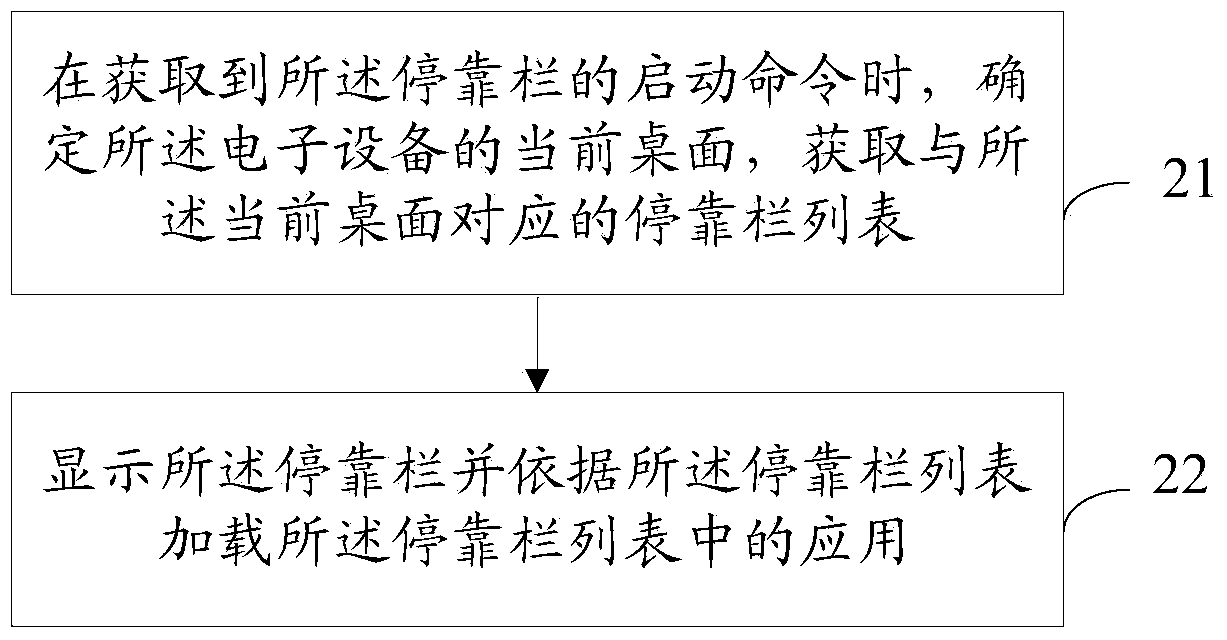 Intelligent television dock realization method and apparatus, and intelligent television