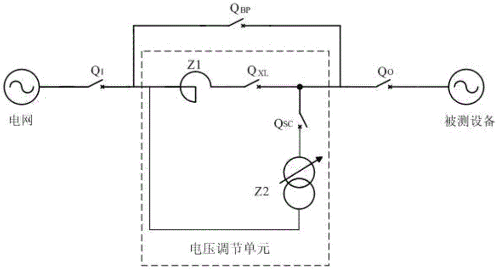 New-energy high-low voltage ride-through testing device