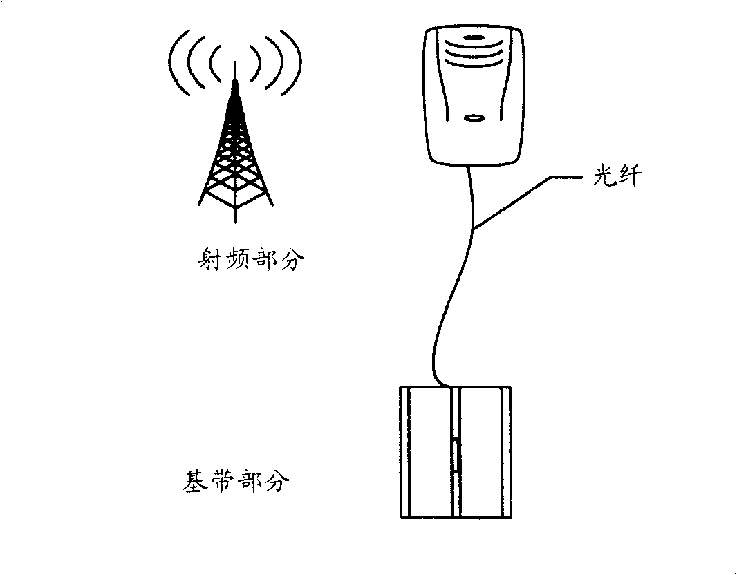 System for maintaining mobile communication network and method thereof