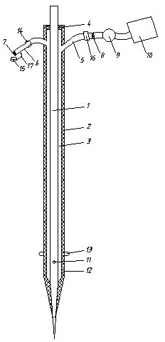 Compound puncture drainage needle