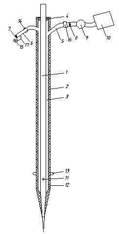 Compound puncture drainage needle