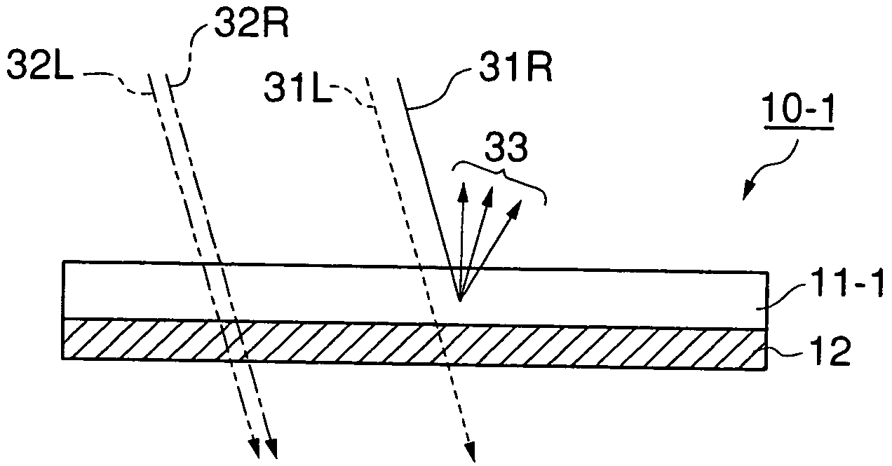 Projection screen and projection system comprising the same