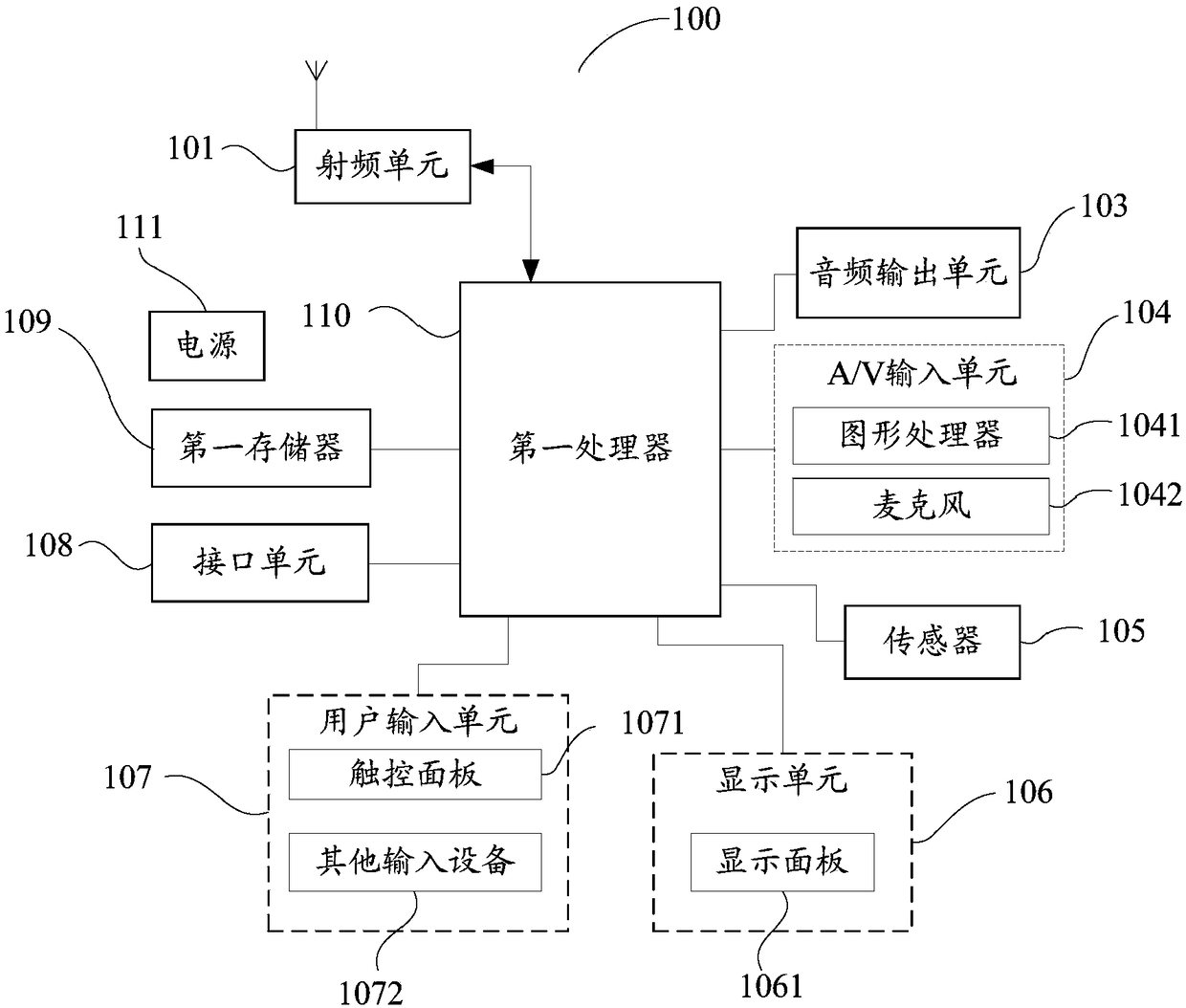 Image processing method, terminal and computer readable storage medium