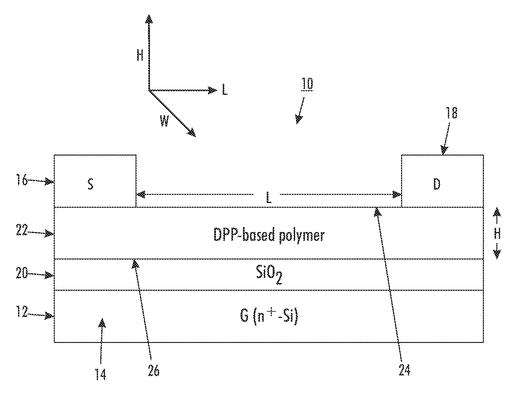 Diketopyrrolopyrrole-based derivatives for thin film transistors