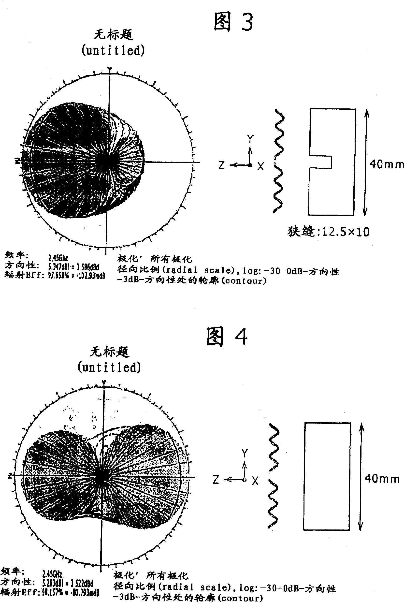 Antenna apparatus, atenna reflector and radio communication unit for introducing antenna