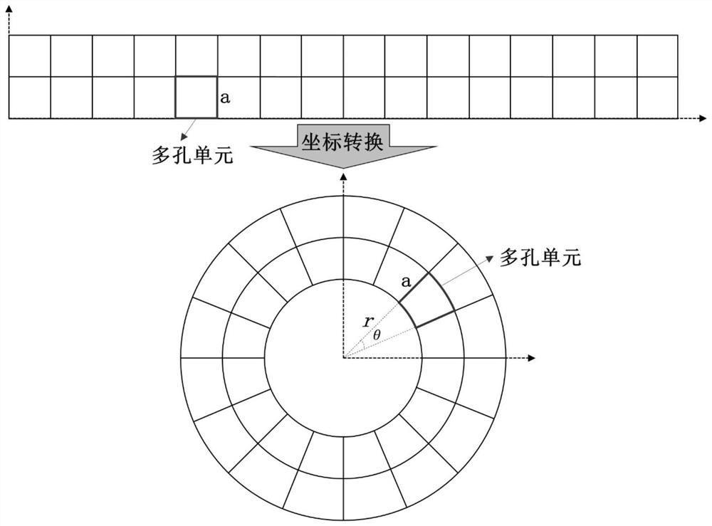 Design and additive manufacturing method of gradient porous structure heat dissipation device based on temperature distribution