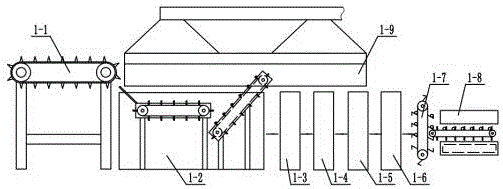 Steel pipe hot-dip galvanizing automatic production line