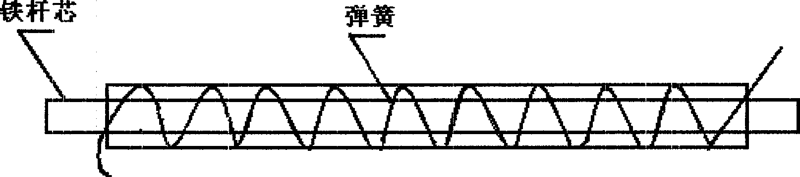 Automobile anti-collision system