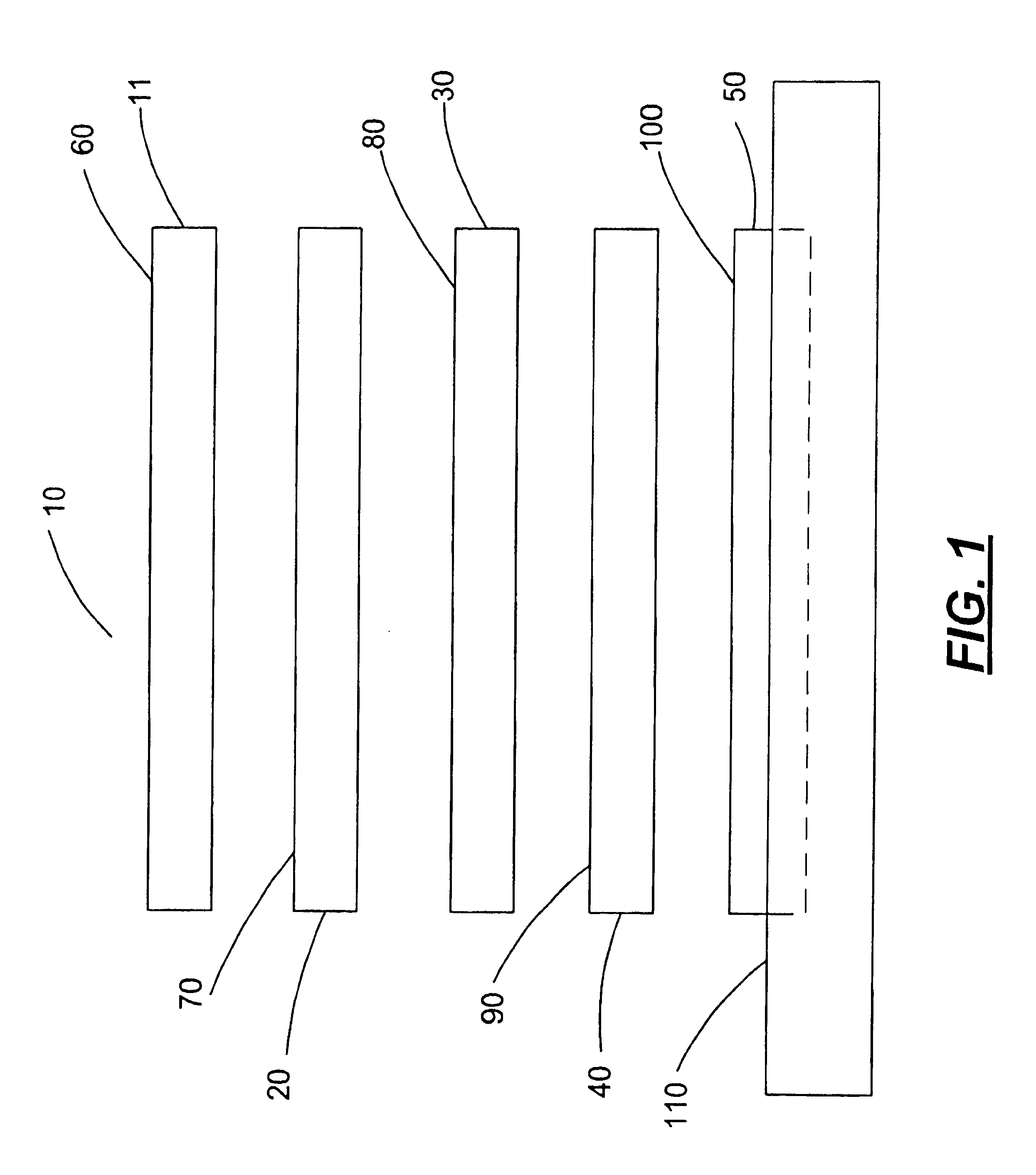 Cell-scaffold composition containing five layers