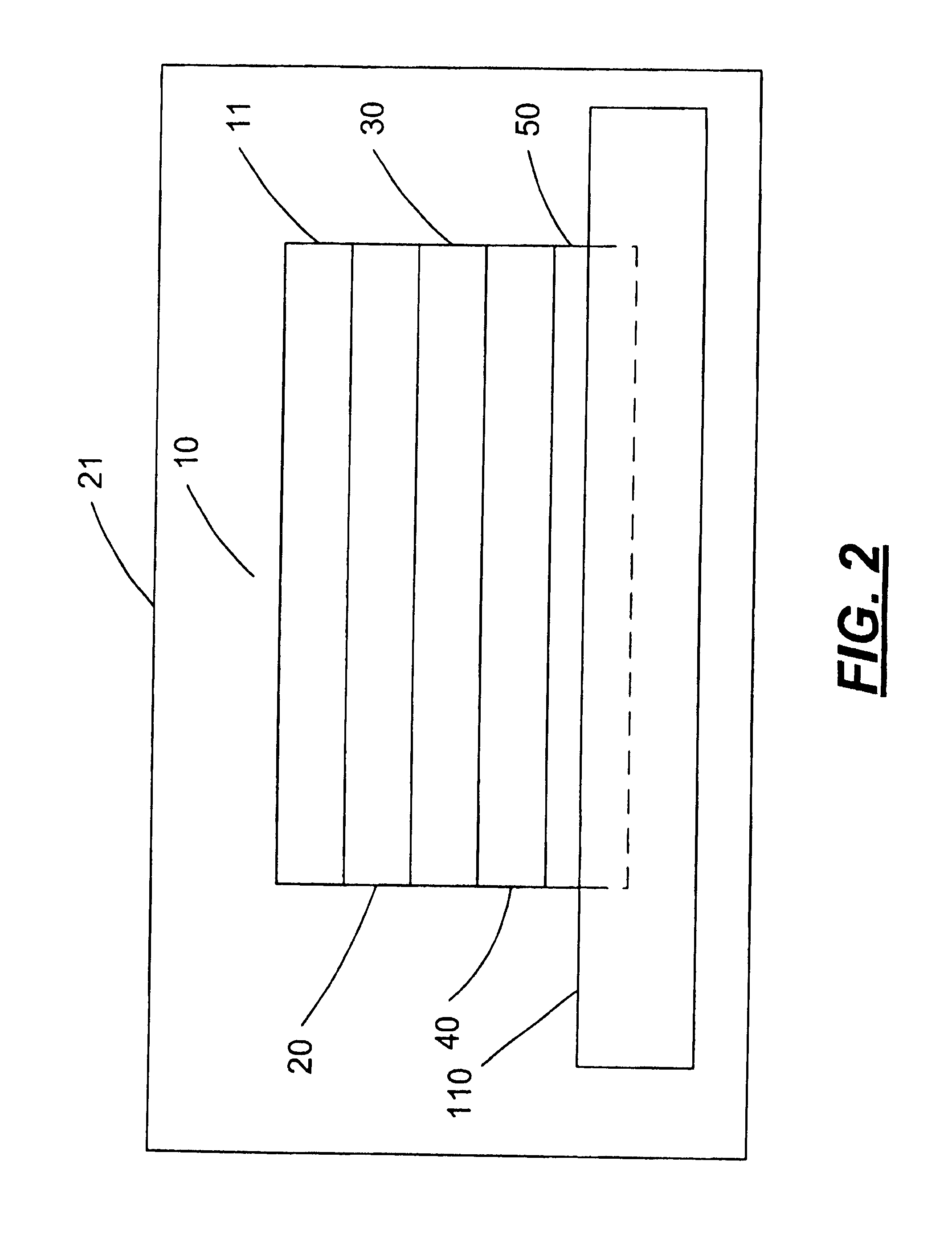 Cell-scaffold composition containing five layers