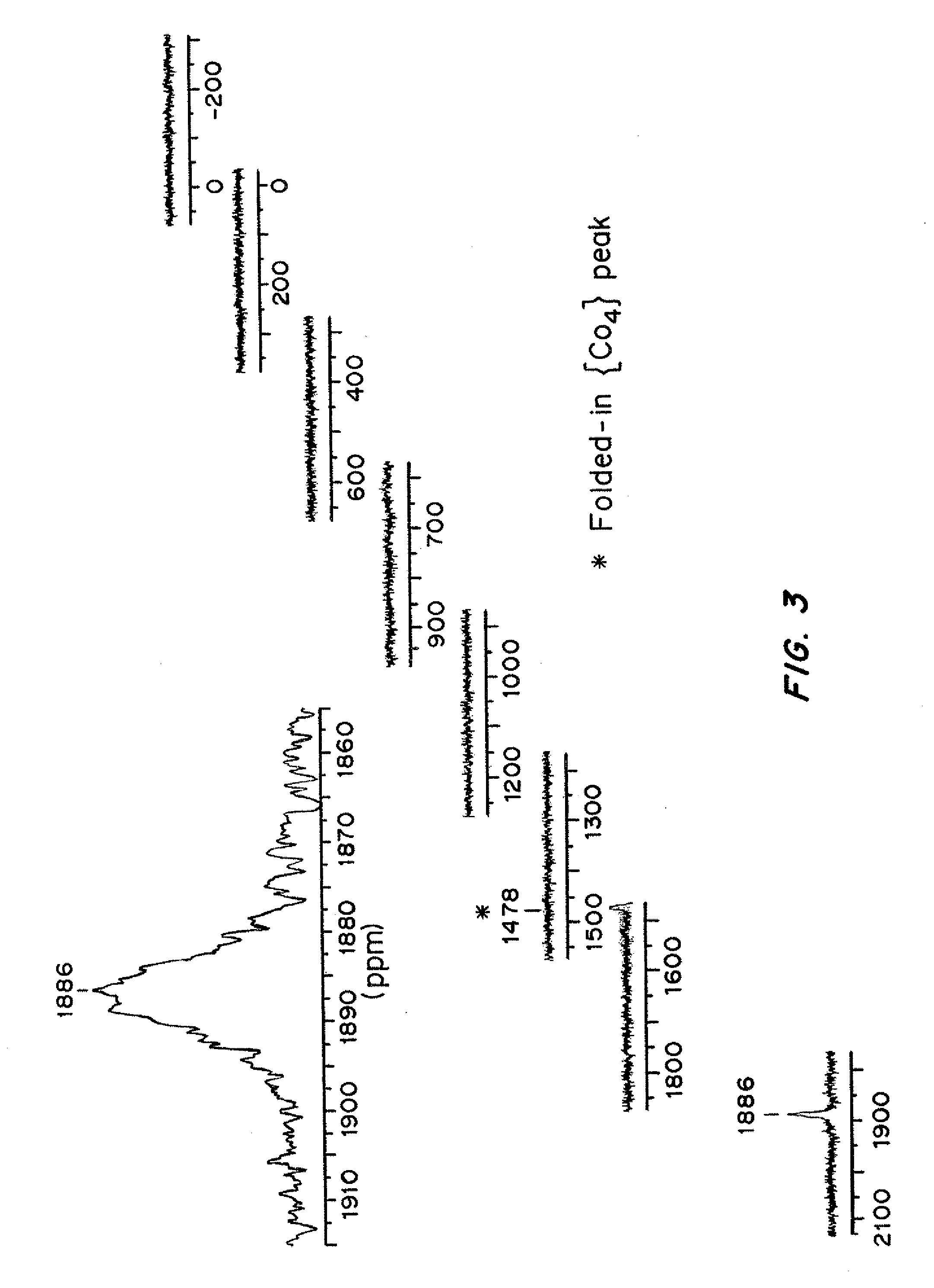 Polyoxometalate water oxidation catalysts and methods of use thereof