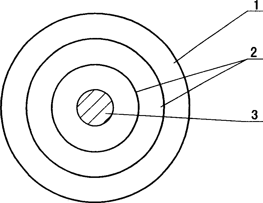 Process for preparing gradient porous ceramic filter element