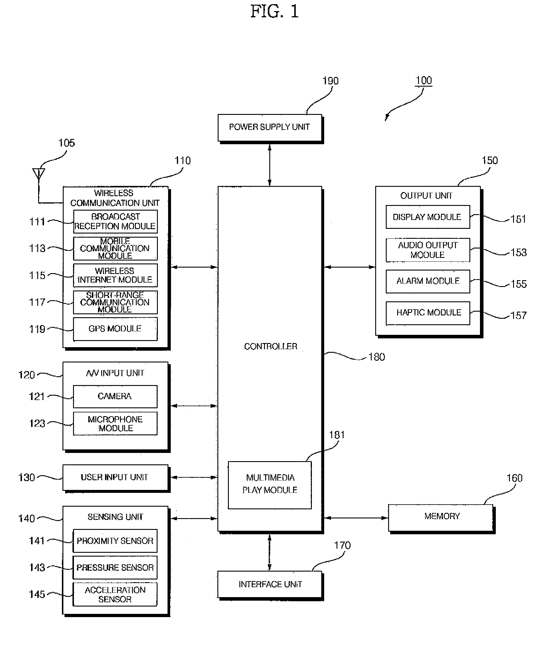 Mobile terminal and method of controlling operation of the mobile terminal