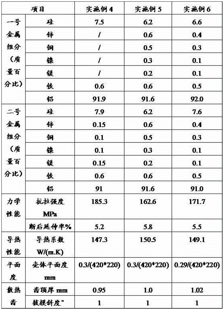 A kind of aluminum-silicon alloy of rheological die-casting heat dissipation shell and its preparation method